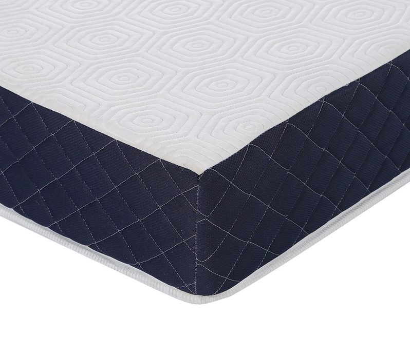 Free Mattress Home Delivery in India